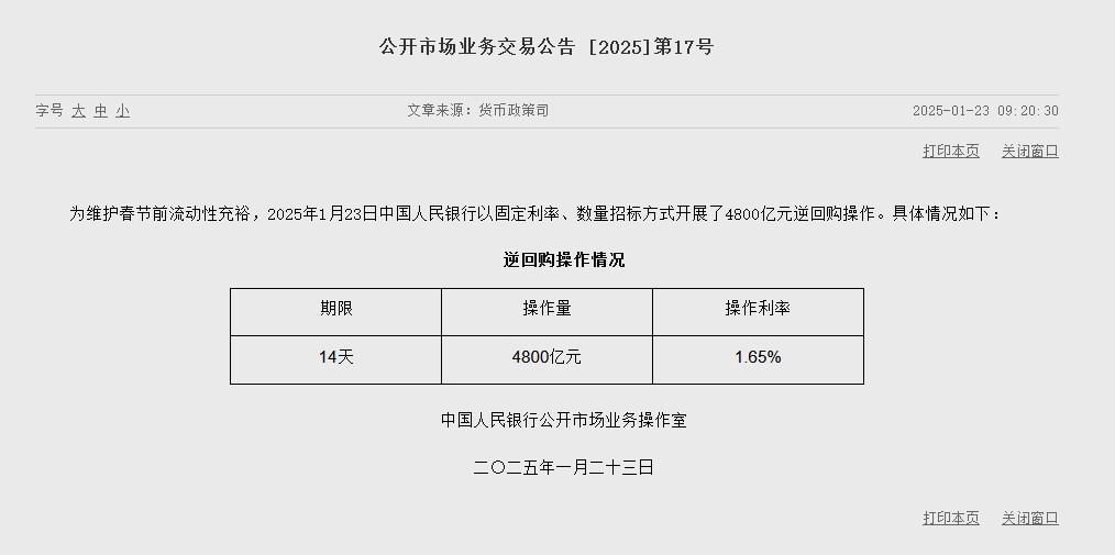 央行进行4800亿元14天期逆回购操作