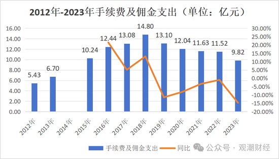 重要股东缠斗，总经理空缺7年终落定！太保“老将”周晖接棒，永安财险复苏有望？